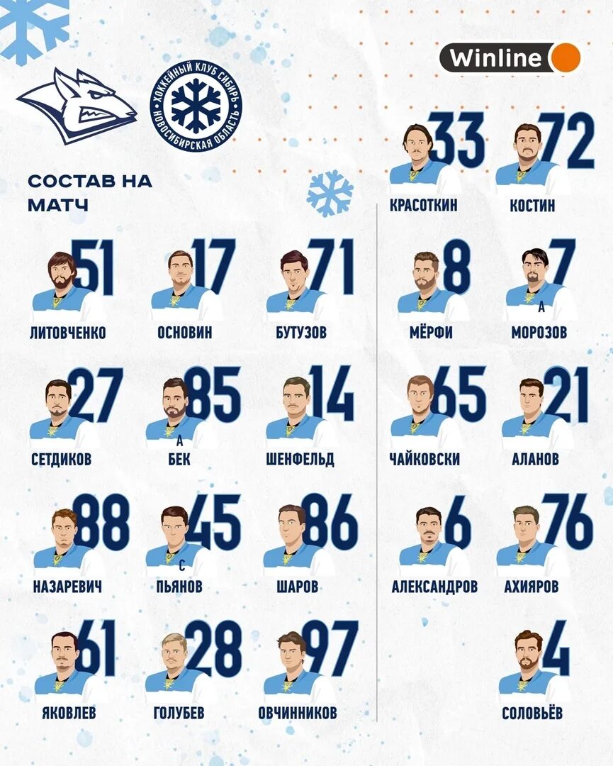 Состав сибири 2021. Сибирь состав на сегодняшний день. Хк сибирь игроки. Состав хк сибирь 2021. Сибирь состав на сегодняшний день.