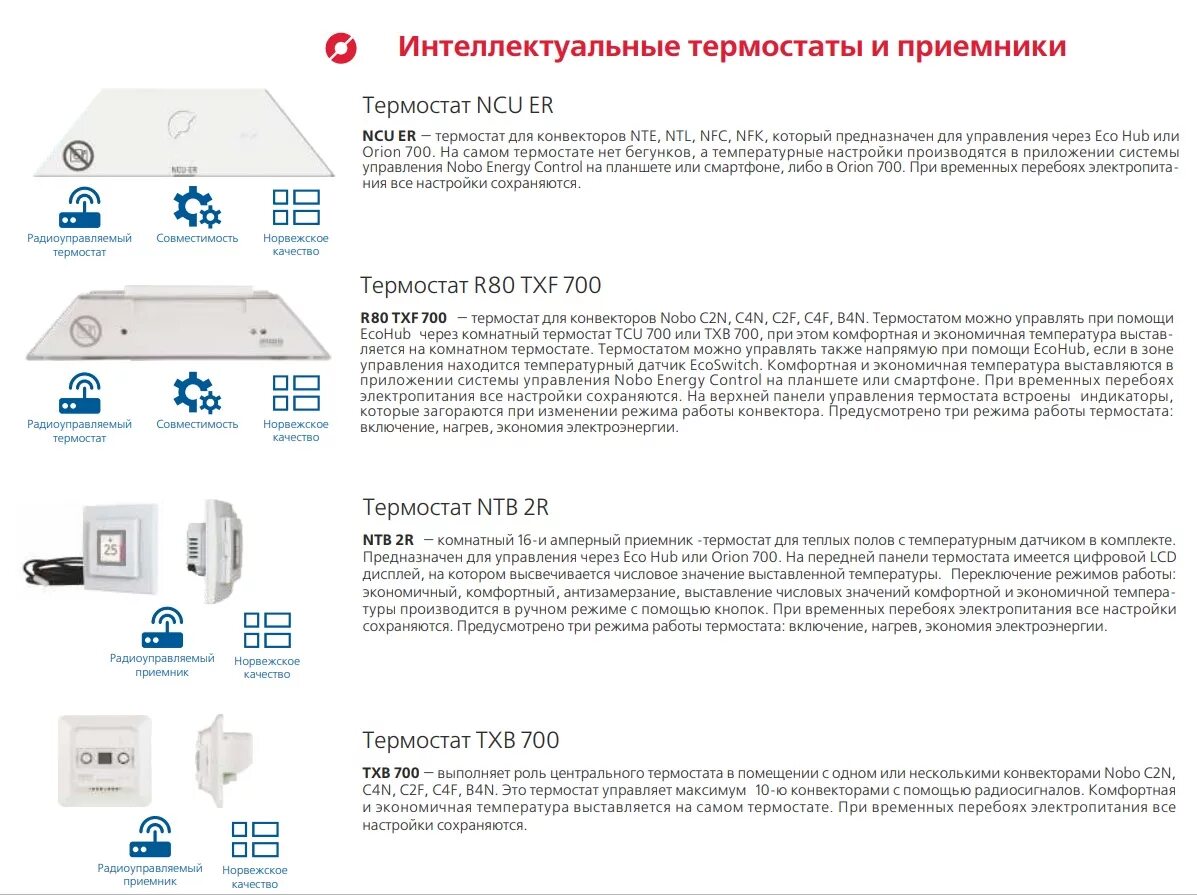 Функции конвектора
