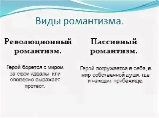 Характеристика стиля романтизм