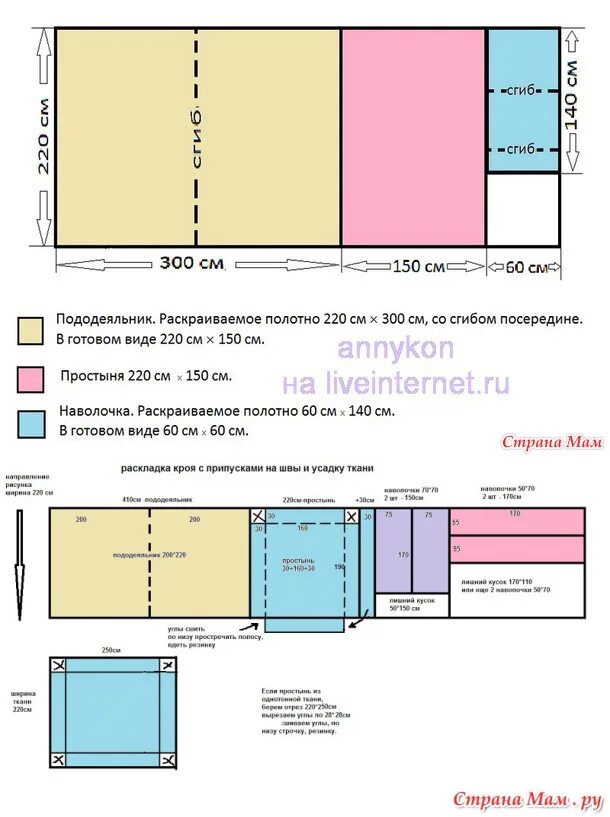 Сколько нужно ткани на постельное белье 2. Раскрой постельного белья бязь 1.5 ширина схема 1.5. Сшить комплект постельного белья 2-спальный расход ткани. Сколько ткани надо для пошива постельного белья 2 спального. Сколько потребуется материала для постельного белья 2х спального.