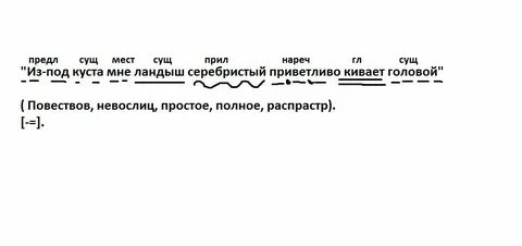 Синтаксический разбор слова березка