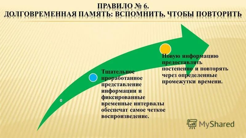 заявление о предоставлении очередного оплачиваемого отпуска. постепенно предоставить. постепенно предоставить. постепенно предоставить. предоставить или представить информацию.
