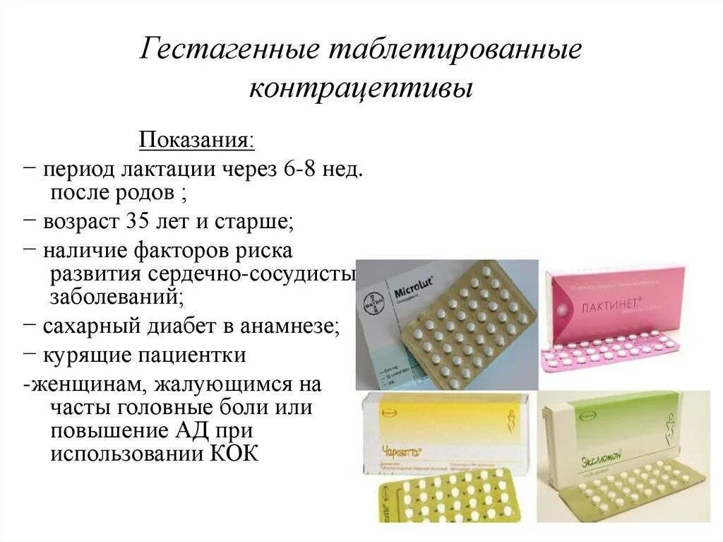 Противозачаточные таблетки рожавшим женщинам после 30. Комбинированные оральные контрацептивы для кормящих. Гестагенные контрацептивы. Гормональные гестагенные контрацептивы. Гестагенные пероральные контрацептивы препараты.