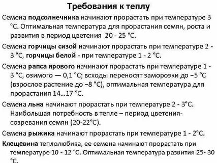Семена тепла