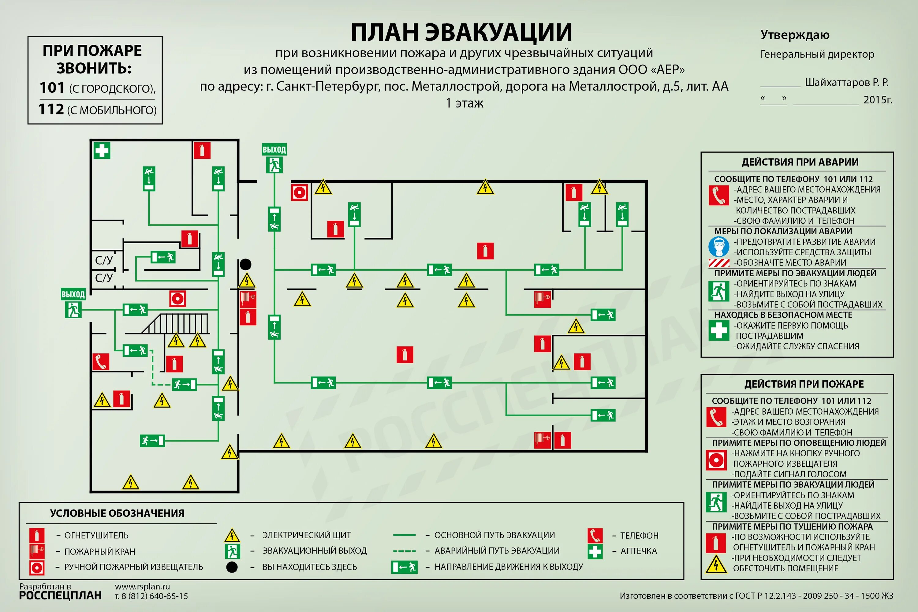 Условные обозначения на плане эвакуации при пожаре. План пожарный план эвакуации значки. Условные обозначения для схемы эвакуации при пожаре. Пожарные условные обозначения на схемах эвакуации.