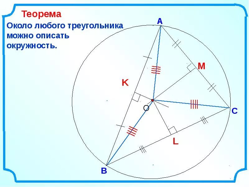 Описанная окружность 8 класс атанасян презентация. Построение окружности описанной вокруг треугольника. Вписанная и описанная окружность 8 класс. Опишите около треугольника окружность. Окружность описанная около треугольника.