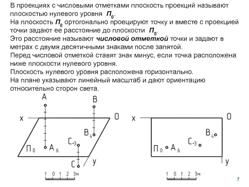 Проекции с числовыми отметками: проекции точек. Что называется плоскостью нулевого уровня. Плоскость нулевого уровня. Горизонтально-проецирующая плоскость с числовыми отметками. Находим нулевой уровень уровнем