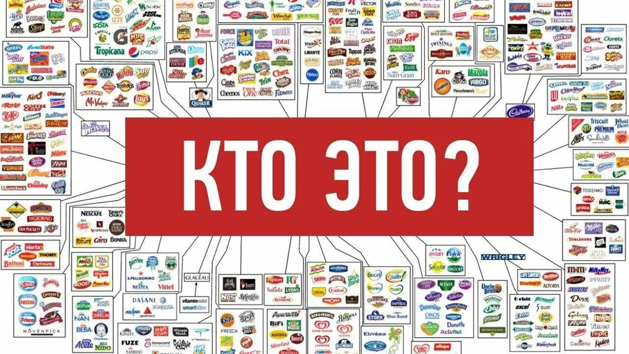 Фирмы принадлежат. Корпорации бренды. кому принадлежат бренды. компании которым принадлежат бренды. компании мира принадлежат.