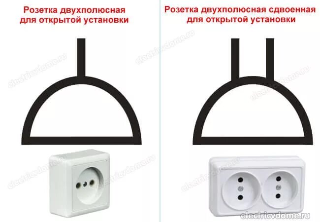 Обозначение розеток и выключателей на схемах Гараж освещение, Электрика, Схемоте