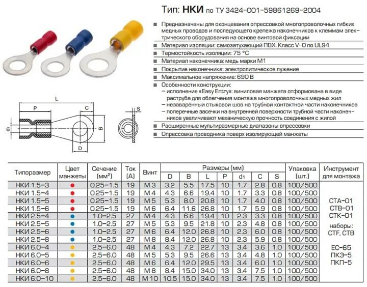 Изолированные наконечники для проводов НКИ. Маркировка обжимных наконечников для кабельных проводов. Расшифровка маркировки кабельных наконечников обжимных. Таблица КВТ НШВИ наконечников.