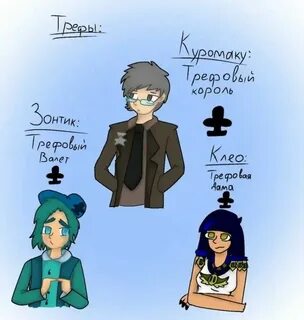 Карта земли королей