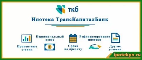 Ткб банк график работы