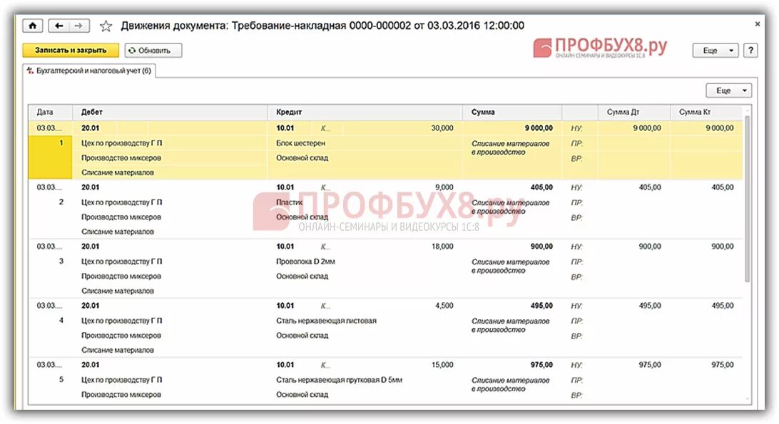 Передан материал в производство проводка в 1с. Материалы переданы в производство. Передача материалов в производство в 1с. Переданы в основное производство материалы.