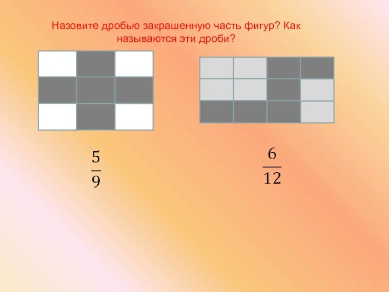 Дроби закрасить часть. Как называются дроби. Закрашенные фигуры дроби. Назови дробь закрашенная часть.