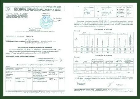 Протокол испытаний электрооборудования