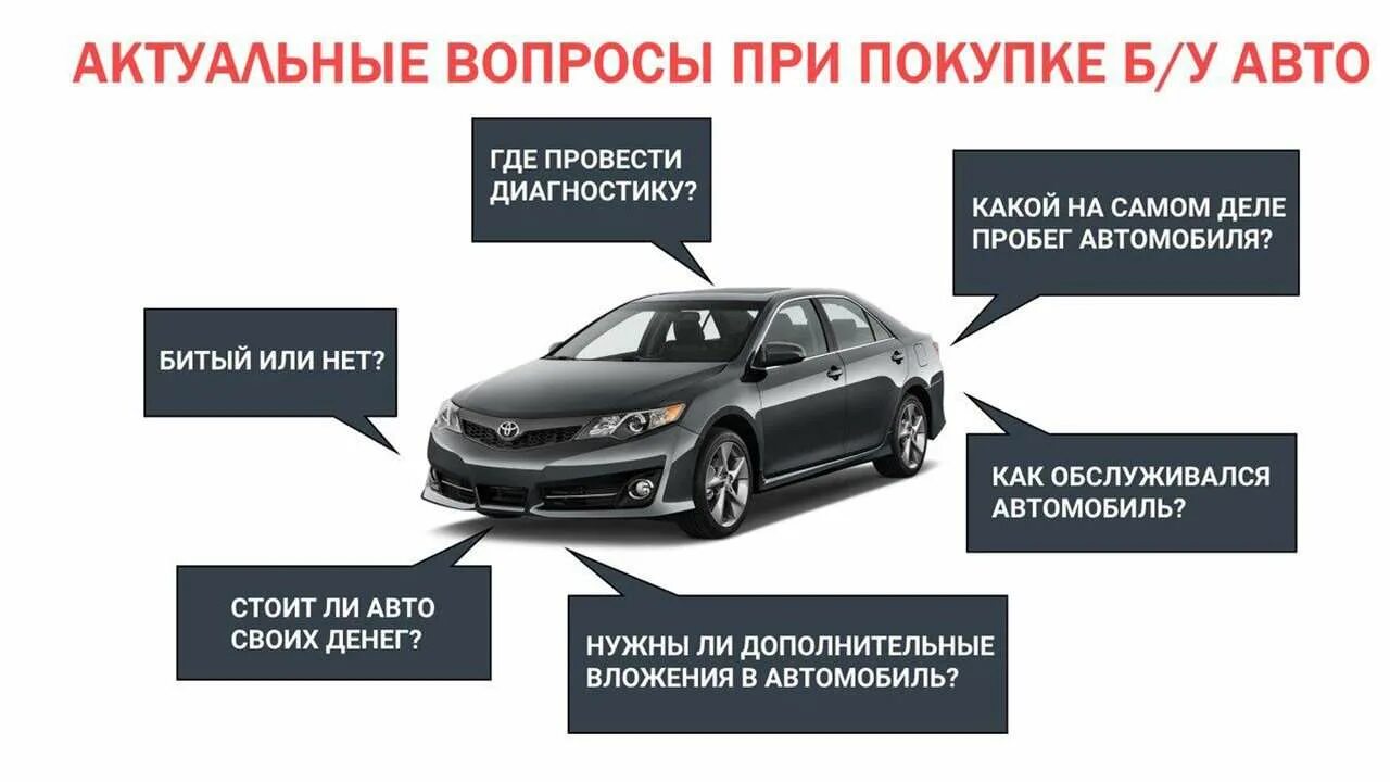Классы легковых автомобилей. Вин коды авто. Классификация транспортных средств по габаритам. Влияние автомобилей на окружающую среду. Эксплуатация автомобиля зимой.