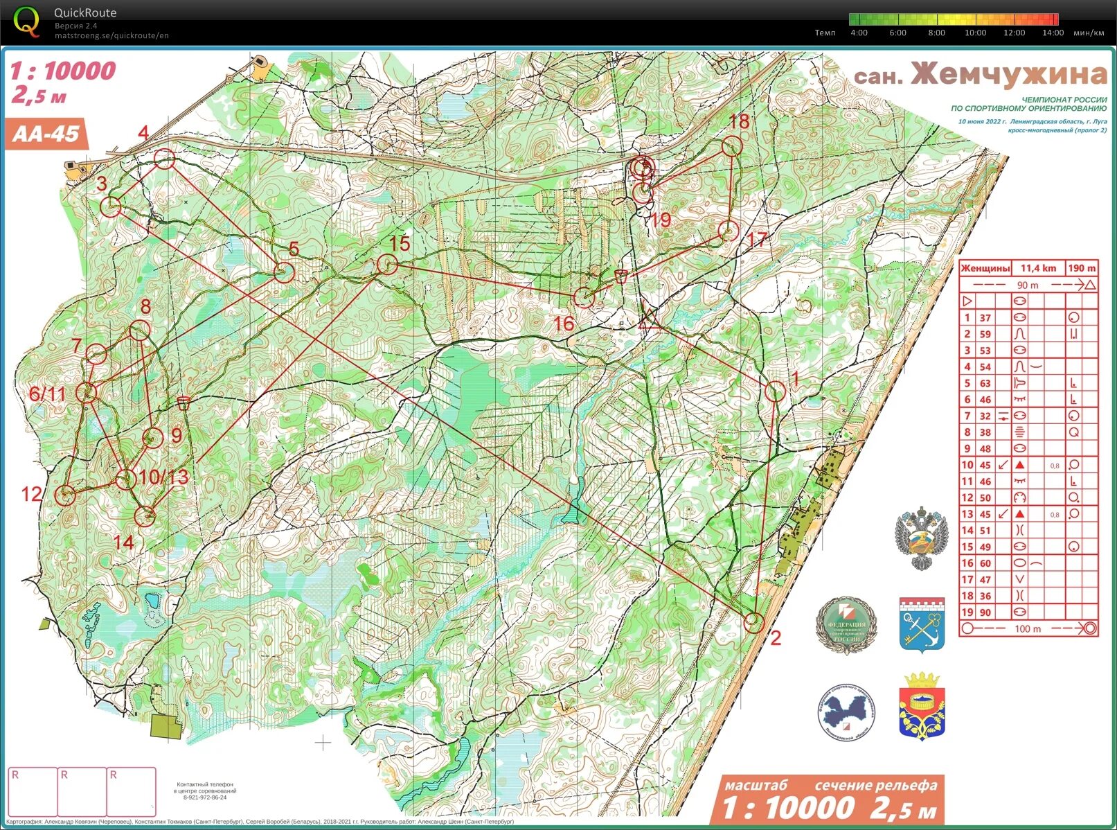 Спортивное ориентирование павловск. Карта спортивного ориентирования. карта спортивного ориентирования лосево. спортивное ориентирование ленинградская область. спортивное ориентирование база.