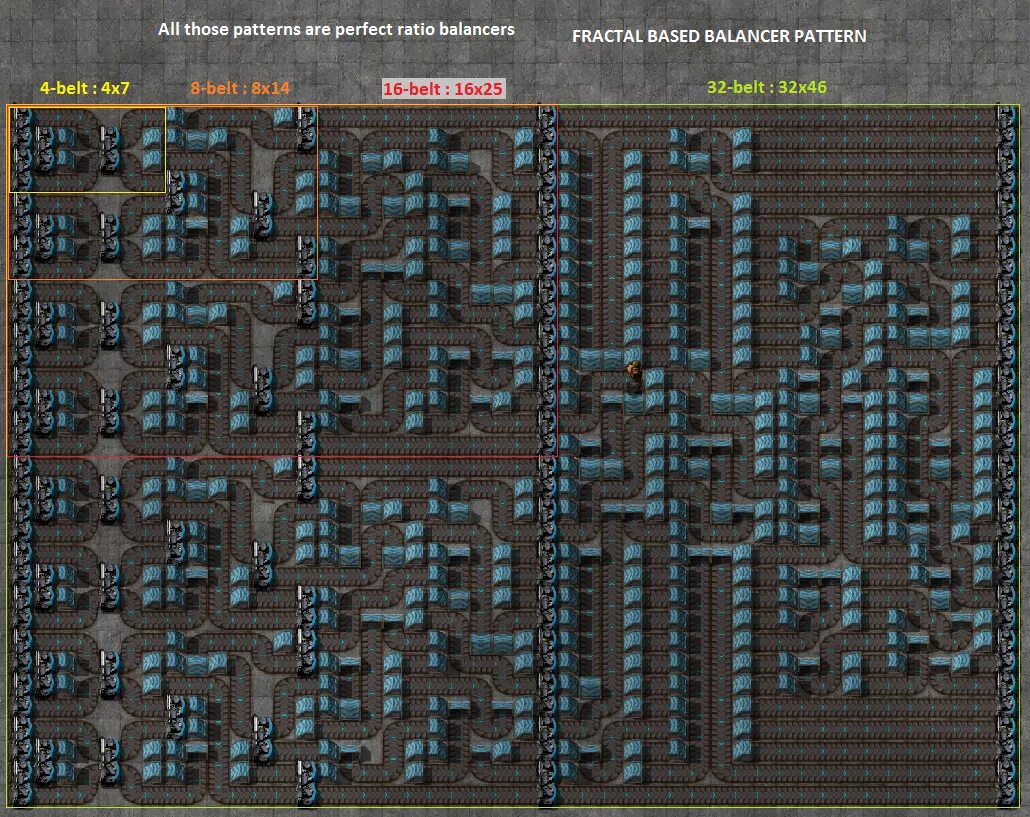 Steam Community :: Guide :: Factorio: Observations, Tips, Tricks, & Efficiency G
