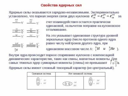 Какими свойствами обладают ядерные силы