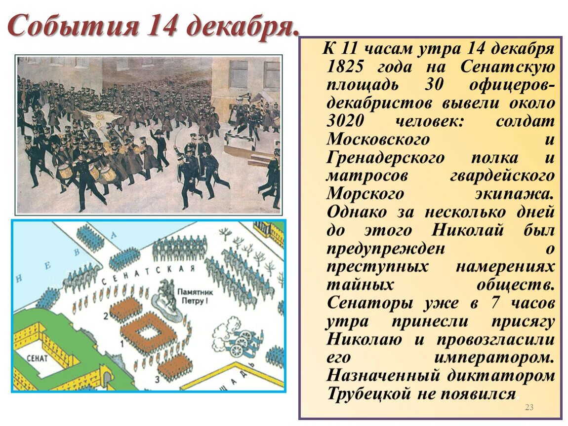 Восстание декабристов на сенатской площади сколько погибло. 1825 Восстание Декабристов на Сенатской площади. Сенатская площадь 14 декабря 1825 года. Восстание Декабристов 1825 карта. Восстание Декабристов 1825 кратко.