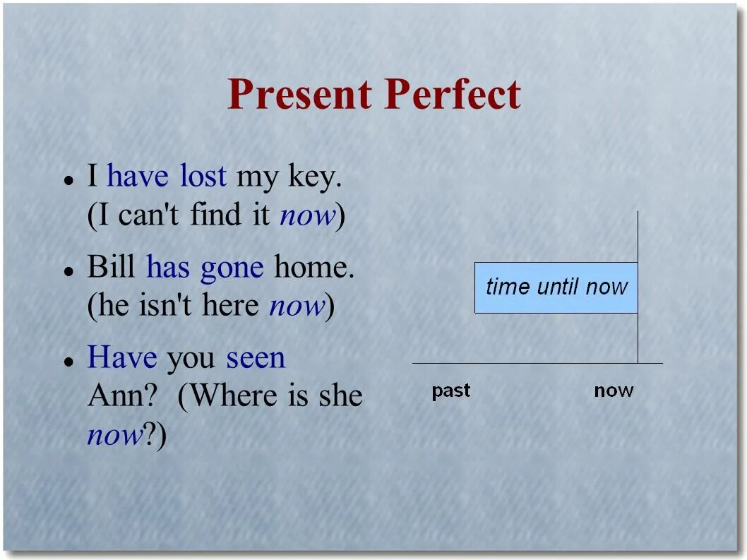 Has gone has been разница. Lose в презент Перфект. Lose в present perfect. Have в презент Перфект. Lost в презент Перфект.