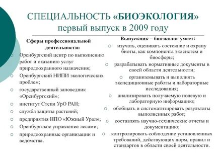 Биоэкология