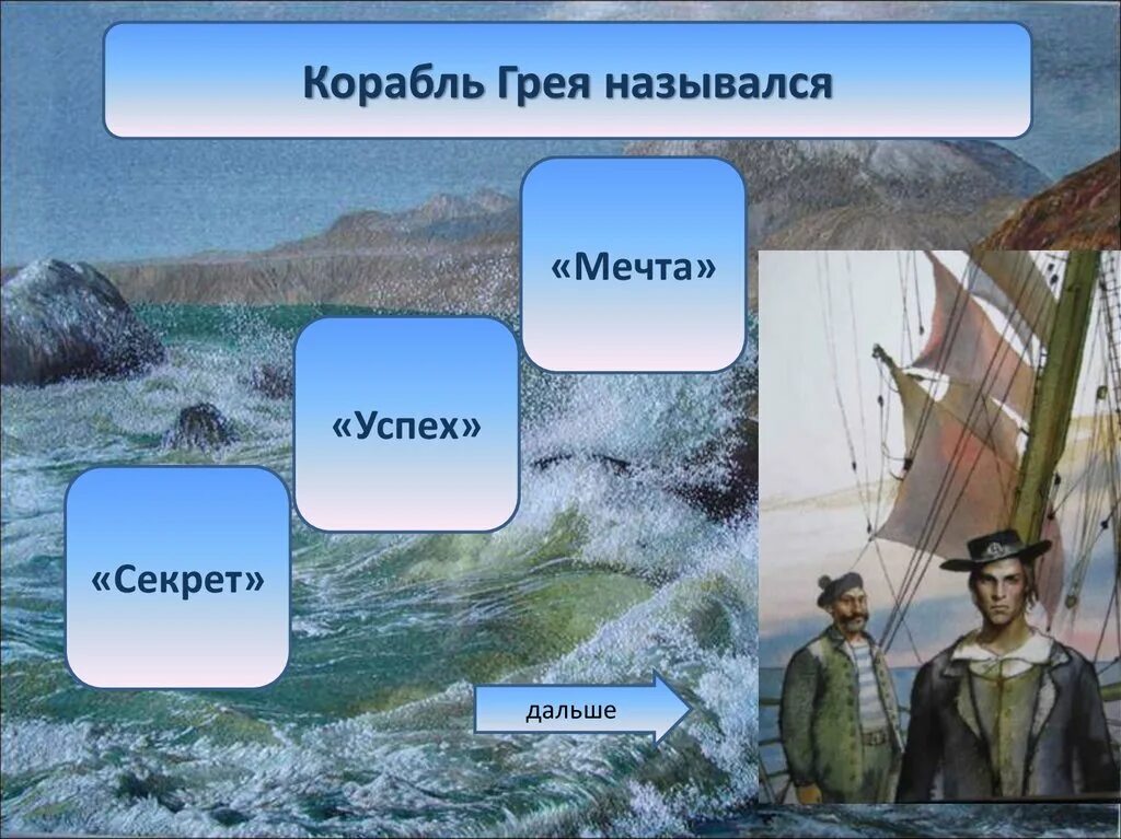 Тест по произведению алые паруса с ответами. Тест по произведению алые паруса с ответами