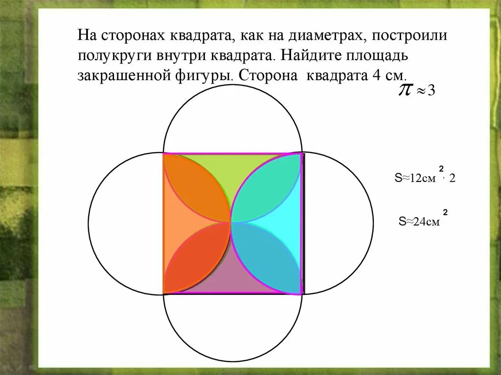 Стороны квадрата 12 2. Площадь квадрата в круге. Площадь это часть фигуры. Площадь закрашенной фигуры. Четыре построения круга в квадрате.