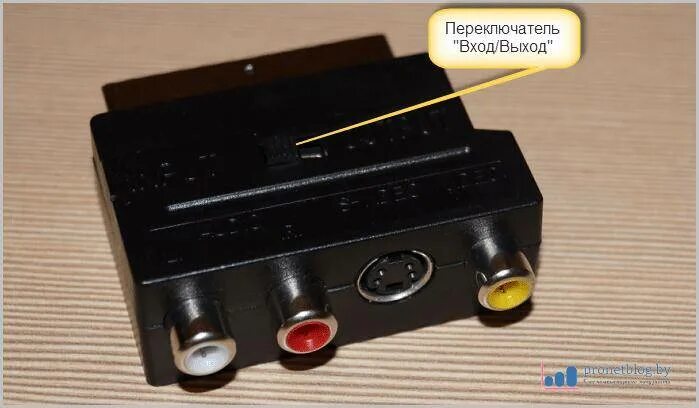 Как подключить микрофон к телевизору. Переходник для микрофона караоке к телевизору самсунг. переходник для микрофона караоке к телевизору lg. переходник для подключения микрофона к тв самсунг. подключить микрофон к телевизору самсунг.