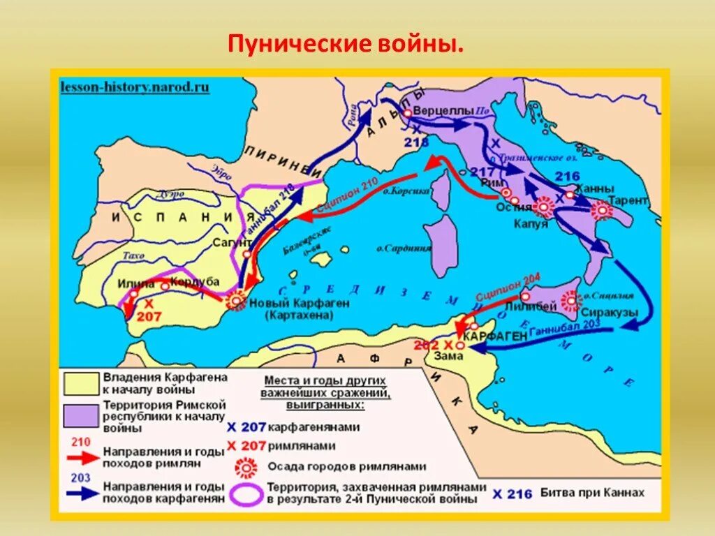 Завоевание восточного средиземноморья. Первая Пунические войны карта Карфаген. Пунические войны в древнем Риме карта. Пунические войны это в римской империи.