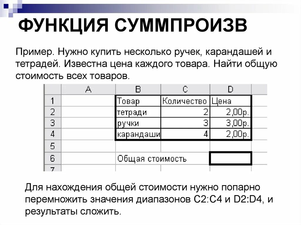 Известна цена. Функция СУММПРОИЗВ. СУММПРОИЗВ В excel. Функция СУММПРОИЗВ примеры. Функция СУММПРОИЗВ(sumproduct) пример.