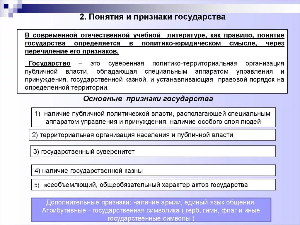 Признак государства связь с правом. Сущность и признаки государства. Понятие сущность и основные признаки государства. Понятие и признаки государства кратко. Понятие и признаки государства схема.