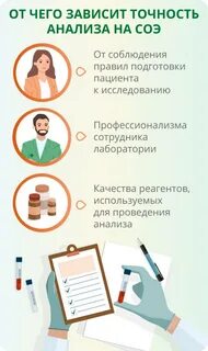 Проверка здоровья: какие анализы нужно сдать и как проверить весь организм полно