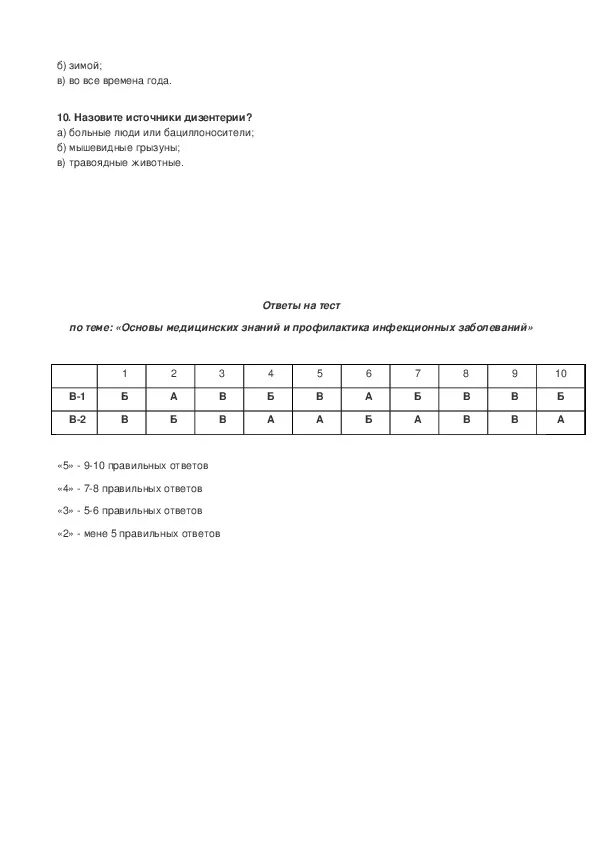 Тест по теме основы медицинских знаний. Тест инфекционные болезни. Тесты по инфекционным болезням с ответами. Тест по ОБЖ на тему инфекционные заболевания. Тесты по теме инфекционная