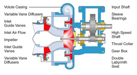Inlet перевод