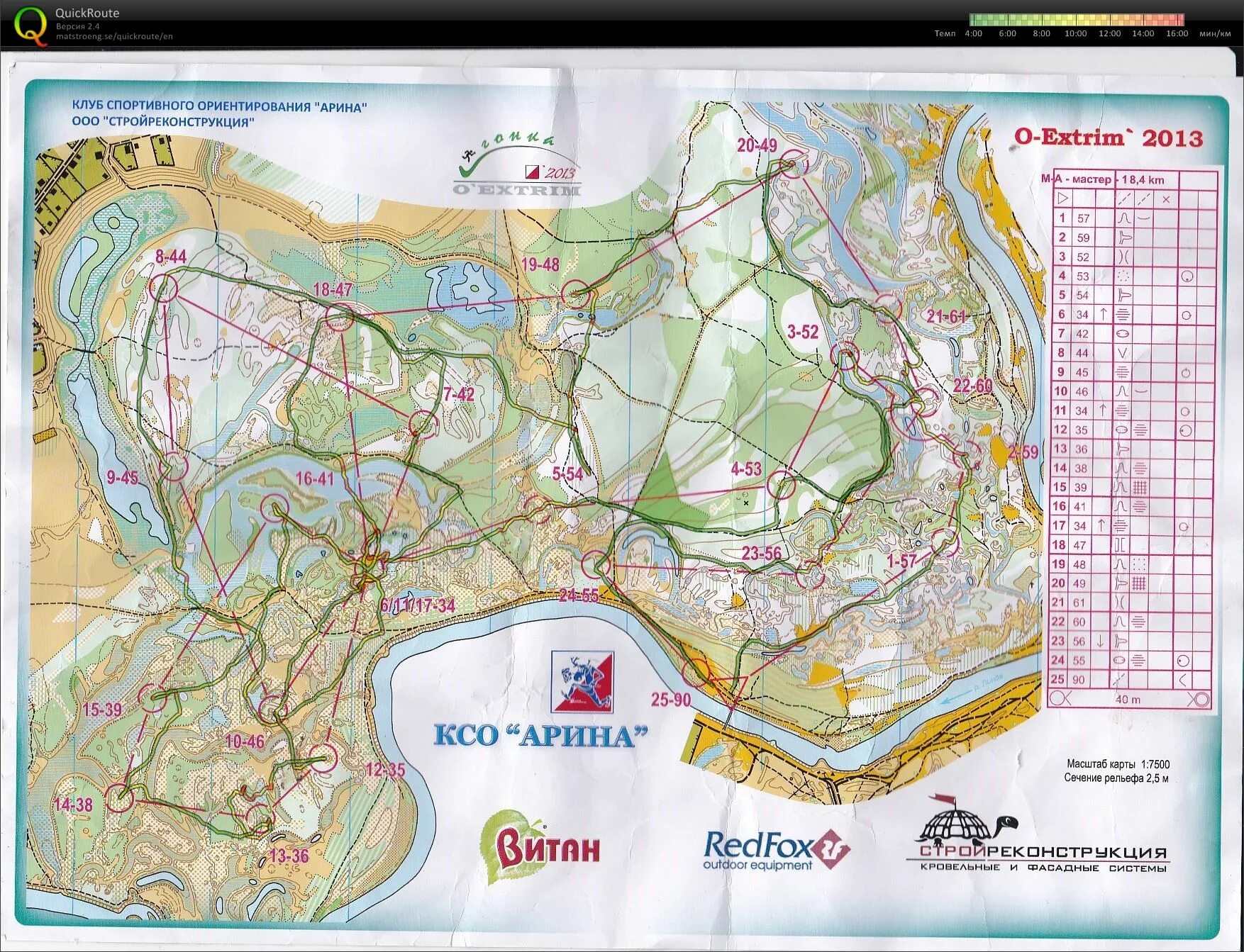 Спортивное ориентирование павловск. Ориентирование карты павловск. рекшино ориентирование карта. карта спортивного ориентирования. ориентирование карта масштаб.