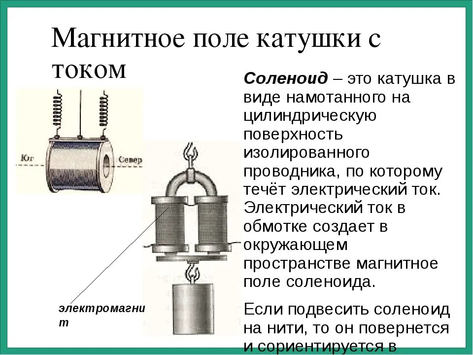 Соленоид ампера. Магнитное поле электромагнита и их применение. Магнитная поля катушка с током электромагниты их применение. Магнитное поле катушки с током электромагниты 8 класс. Магнитное поле катушки с током электромагниты и их применение.