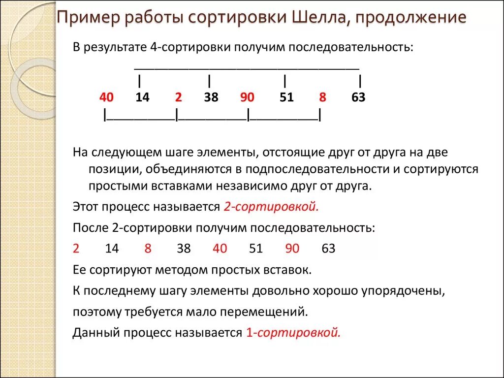 Сортировка шелла схема. Сортировка шелла алгоритм. Алгоритм сортировки методом шелла. Сортировка шелла принцип работы.