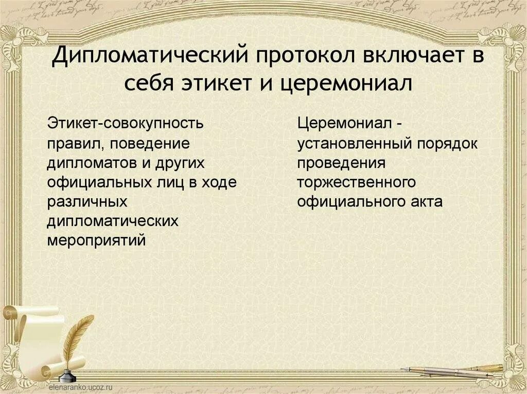 Дипломатический протокол. Дипломатический протокол и этикет. Принципы дипломатического протокола и этикета. Дипломатический протокол и церемониал.