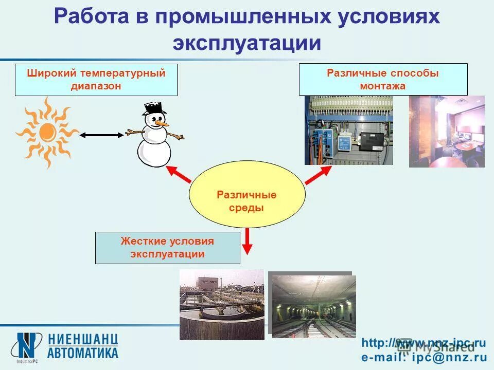 земляные работы. промышленные условия эксплуатации. промышленные условия эксплуатации. условия эксплуатации оборудования какие бывают. техническое обслуживание технологического оборудования.