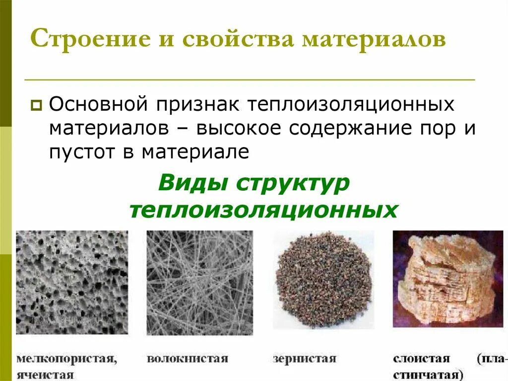 Строительные материалы делятся на группы. Строение материалов. Строение и свойства теплоизоляционных материалов. Структура теплоизоляционных материалов. Виды структур теплоизоляционных материалов.