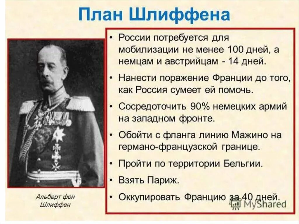 Основные сражения первой мировой войны 1914. План Шлиффена в первой мировой. План Шлиффена суть первой мировой войны 1914-1918.