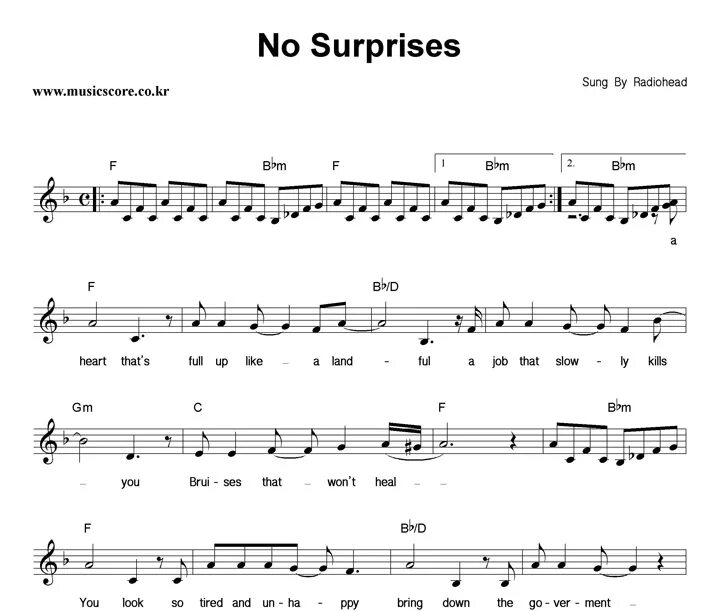 No surprises. Radiohead no Surprises Ноты. No Surprises на укулеле. No Surprises Radiohead перевод. No Surprises аккорды.