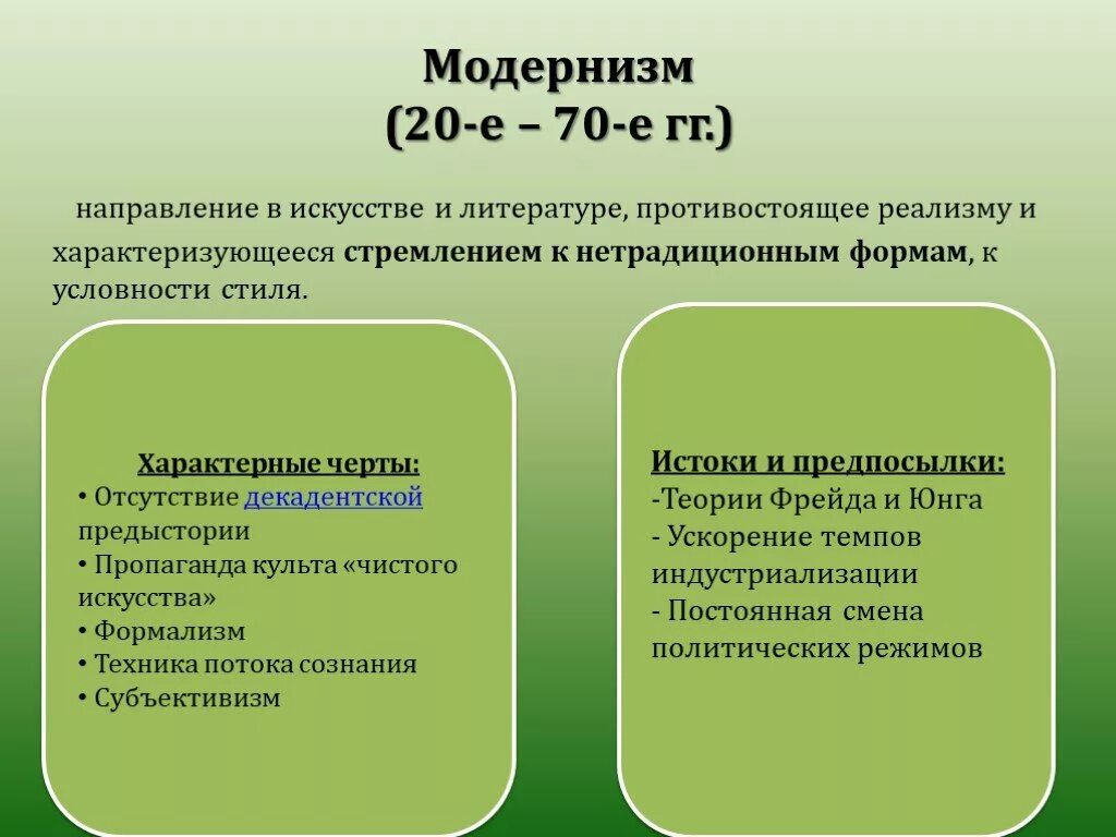 Модернизм в литературе. Направления модернизма в литературе. Черты модернизма в литературе. Модернизм в литературе примеры.