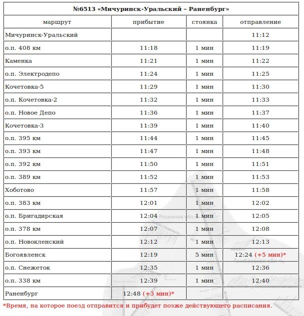 Расписание электричек рязань кораблино с изменениями. Тамбов-Мичуринск электричка расписание. Электричка Рязань Мичуринск. Рязань 1 Мичуринск электричка. Расписание электричек Мичуринск Рязань.