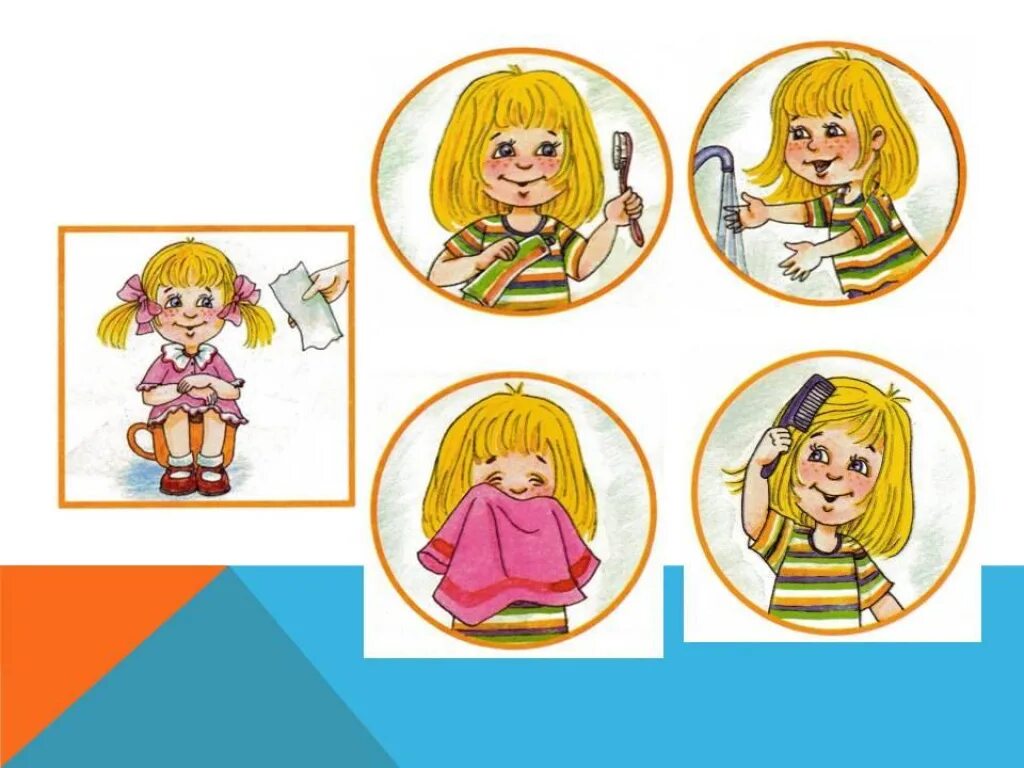 Культурно-гигиенические навыки. Формирование кгн у детей. Воспитание культурно гигиенических навыков у детей. Воспитание гигиенических навыков. Культурно-гигиенические навыки.