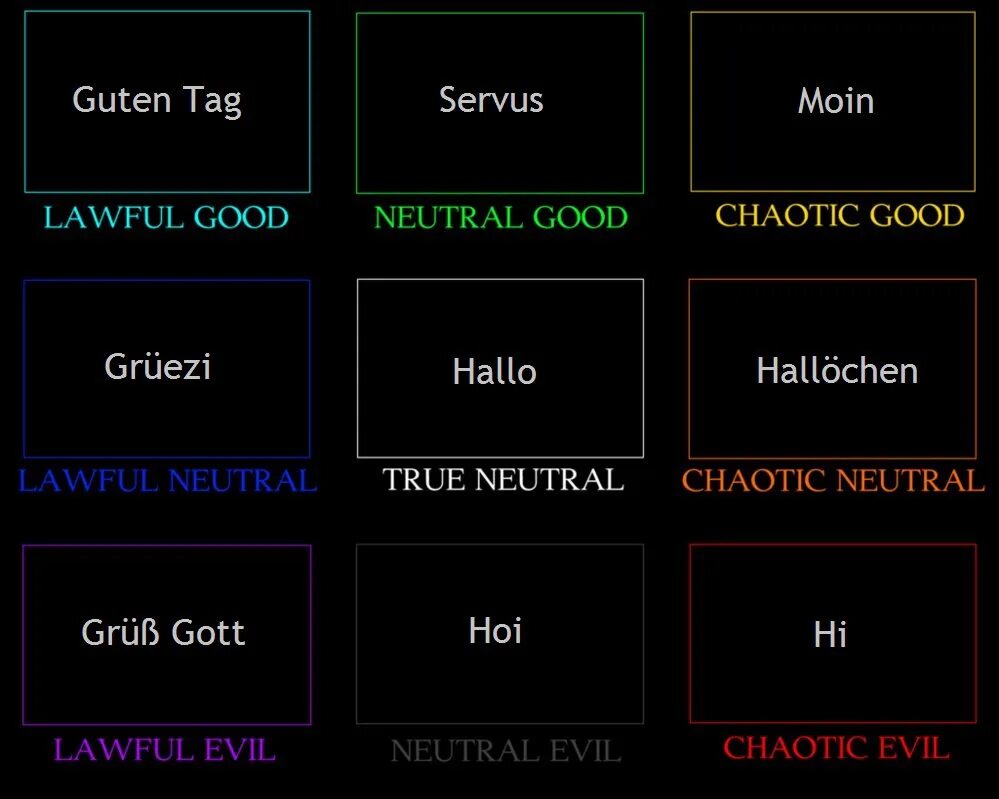 True neutral. Lawful good Evil Neutral таблица. Хаотик Гуд. Chaotic Neutral таблица. Chaotic good lawful Evil шаблон.