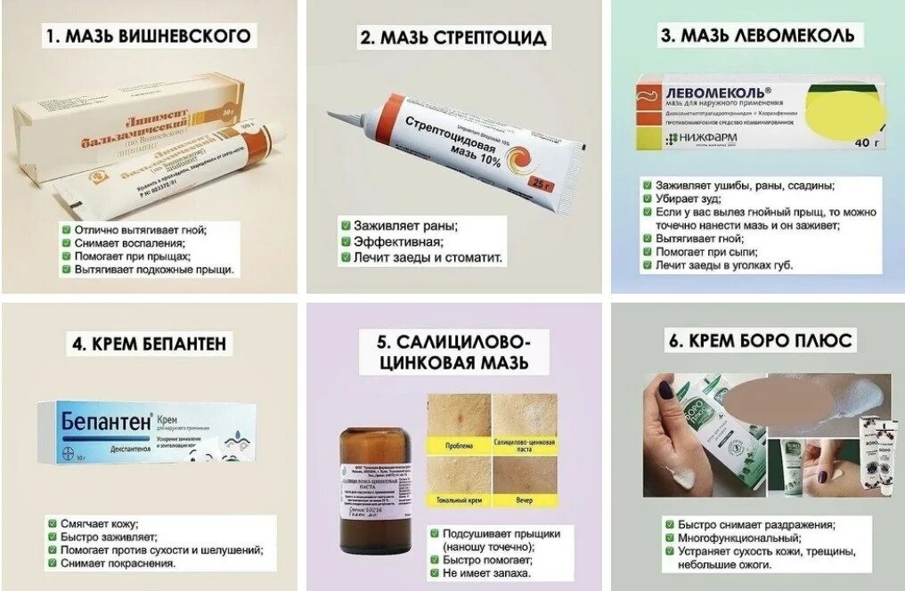 Можно ли мазать прыщ пастой. Мази в аптечку. Мазь для заживления. Мазь для подсушивания. Мази которые должны быть в аптечке.