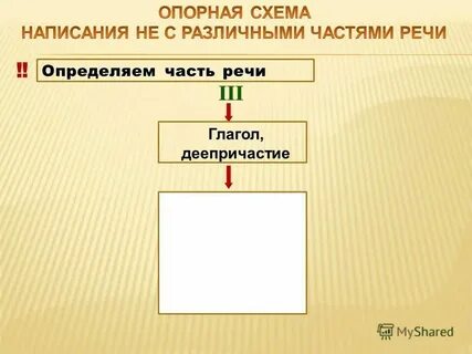 Немало или немало как пишется