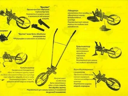 Ручной культиватор для дачи отзывы